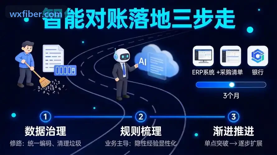 QFN超薄扁平无引脚J9DIANZI结构